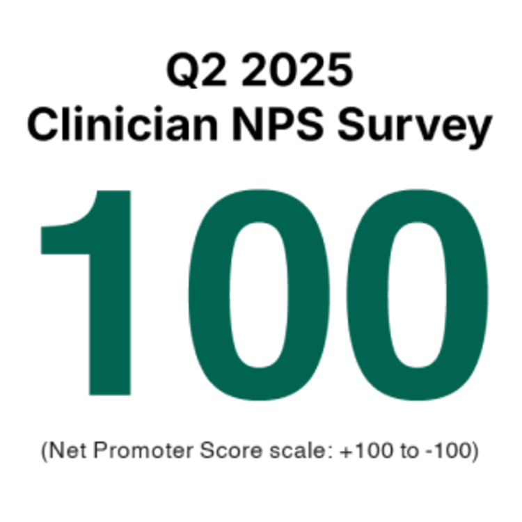 Q2 2025 Clinician NPS Survey